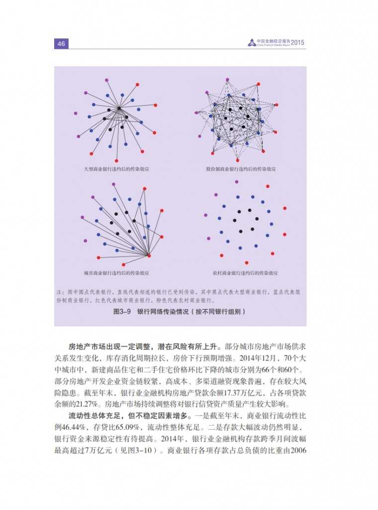 中国人民银行：2015年中国金融稳定报告_055