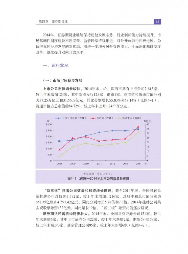 中国人民银行：2015年中国金融稳定报告_062