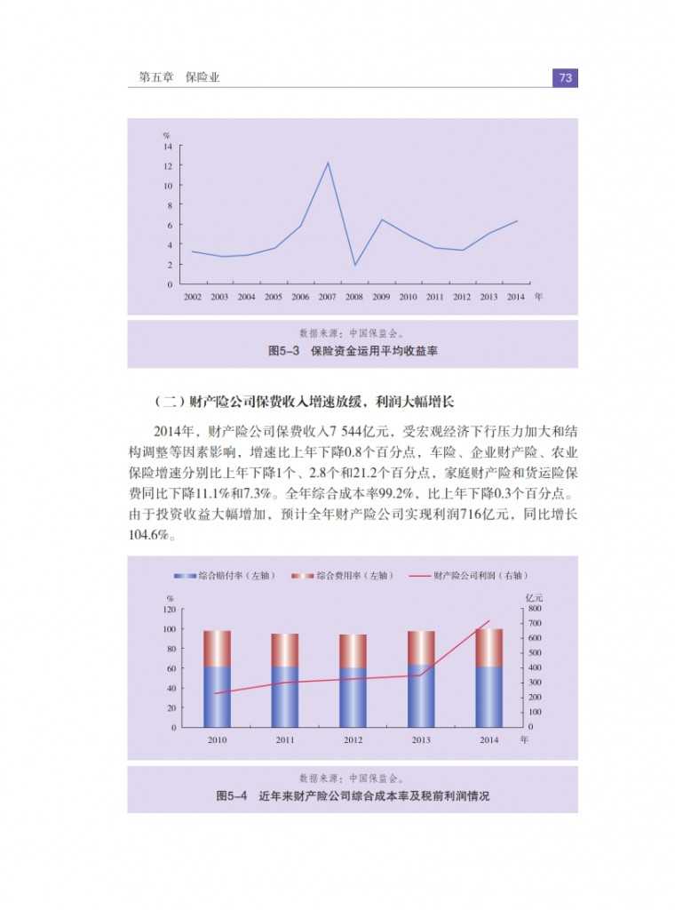 中国人民银行：2015年中国金融稳定报告_082