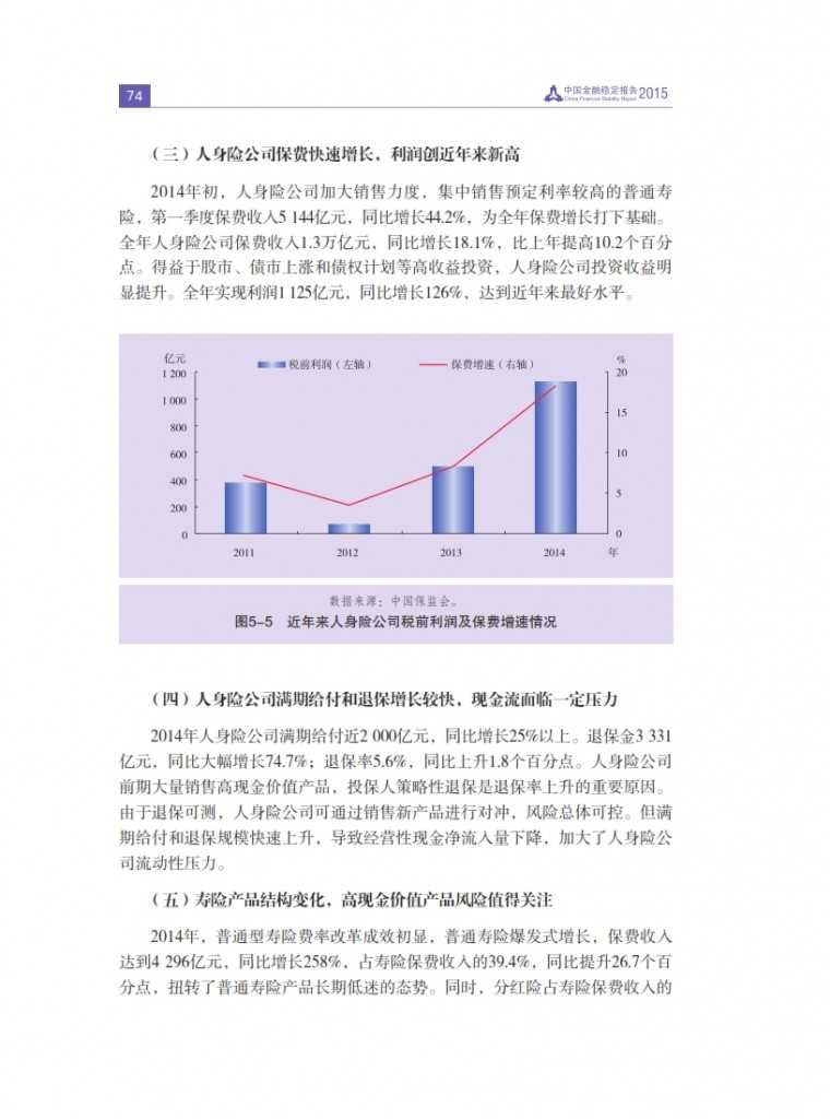 中国人民银行：2015年中国金融稳定报告_083