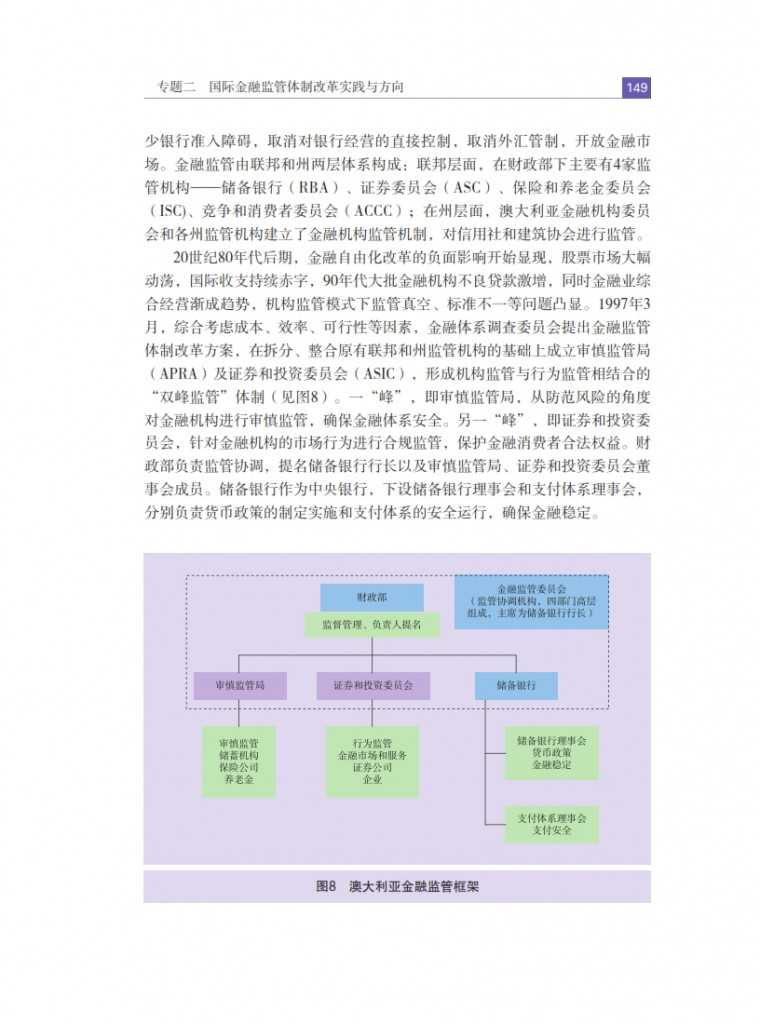 中国人民银行：2015年中国金融稳定报告_158