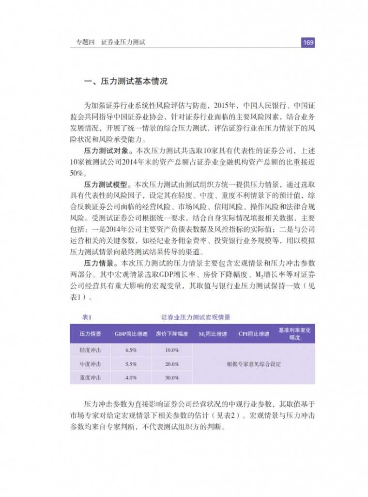 中国人民银行：2015年中国金融稳定报告_178