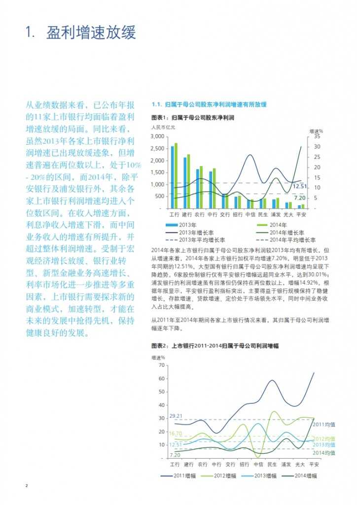 德勤：2014 年银行业年报分析_004