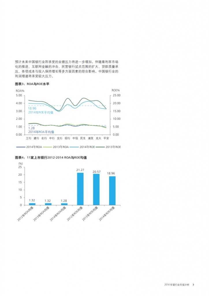 德勤：2014 年银行业年报分析_005