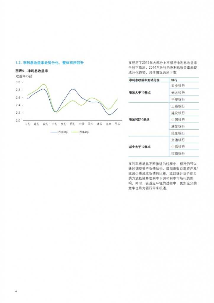 德勤：2014 年银行业年报分析_006