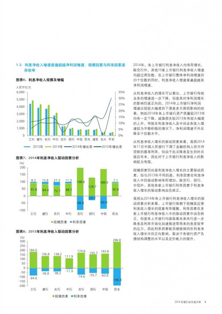 德勤：2014 年银行业年报分析_007