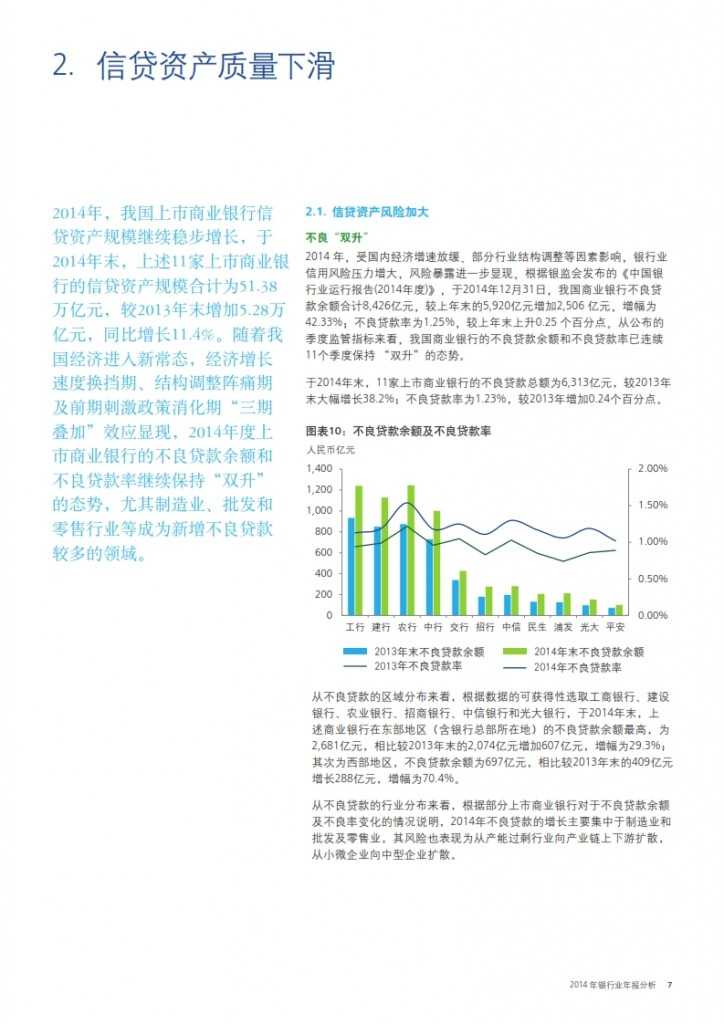 德勤：2014 年银行业年报分析_009