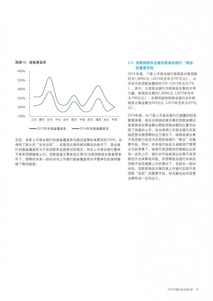 德勤：2014 年银行业年报分析_011