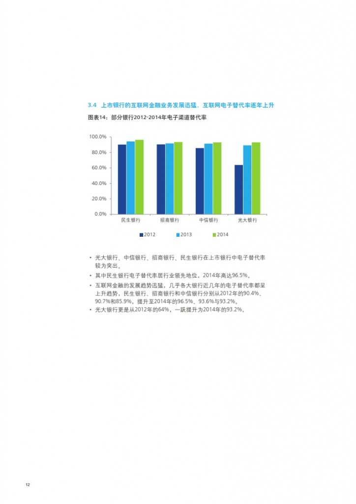 德勤：2014 年银行业年报分析_014