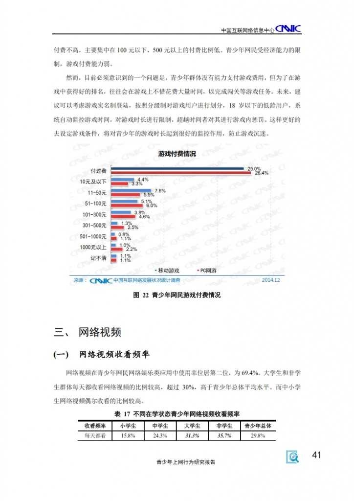 2014年中国青少年上网行为研究报告_043