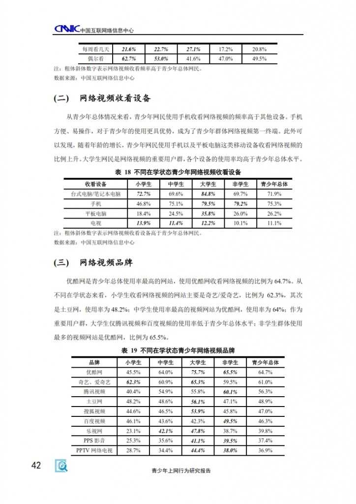 2014年中国青少年上网行为研究报告_044