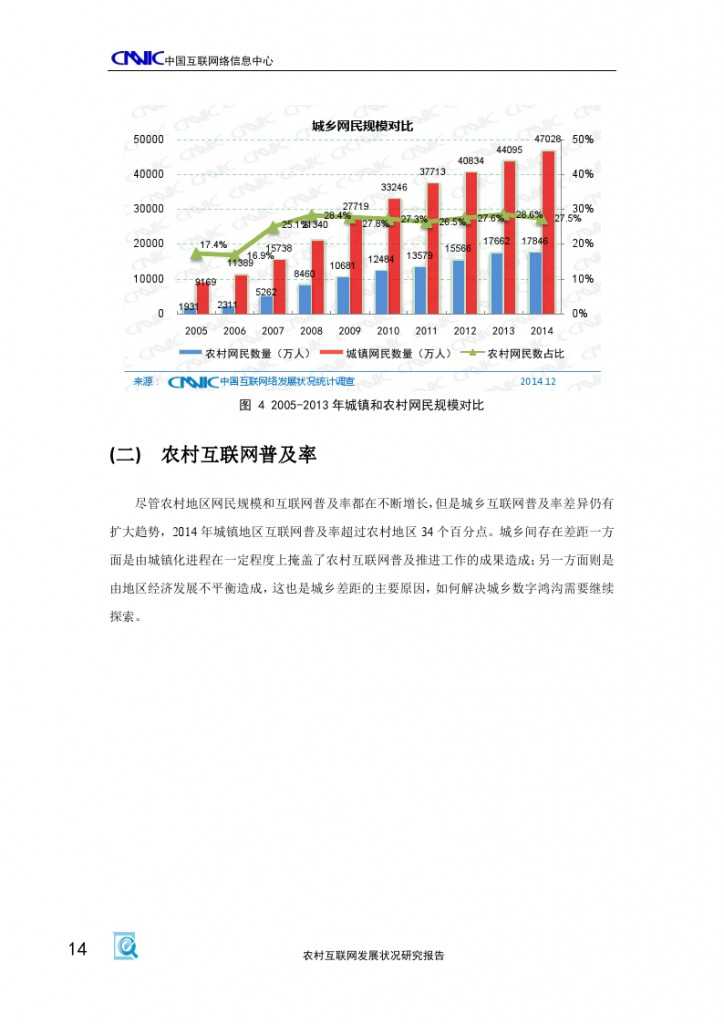 2014年农村互联网发展状况研究报告_000018