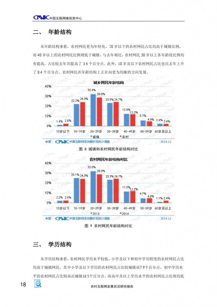 2014年农村互联网发展状况研究报告_000022