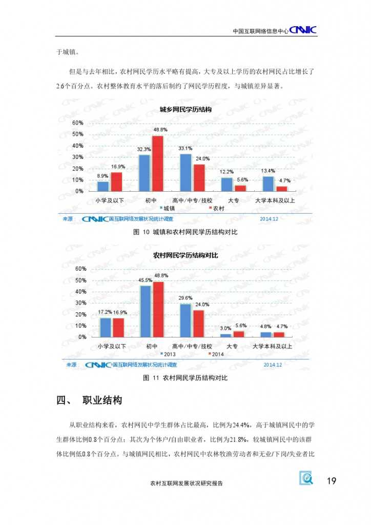 2014年农村互联网发展状况研究报告_000023