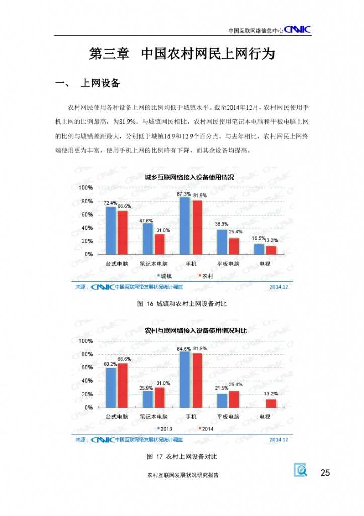 2014年农村互联网发展状况研究报告_000029