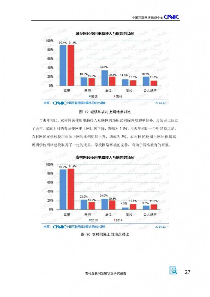 2014年农村互联网发展状况研究报告_000031
