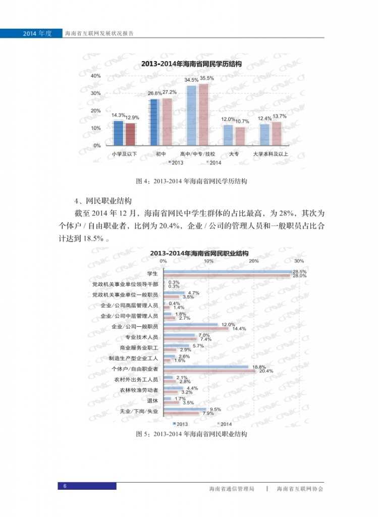 2014年海南省互联网发展状况报告_014