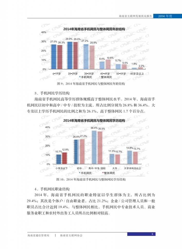 2014年海南省互联网发展状况报告_017