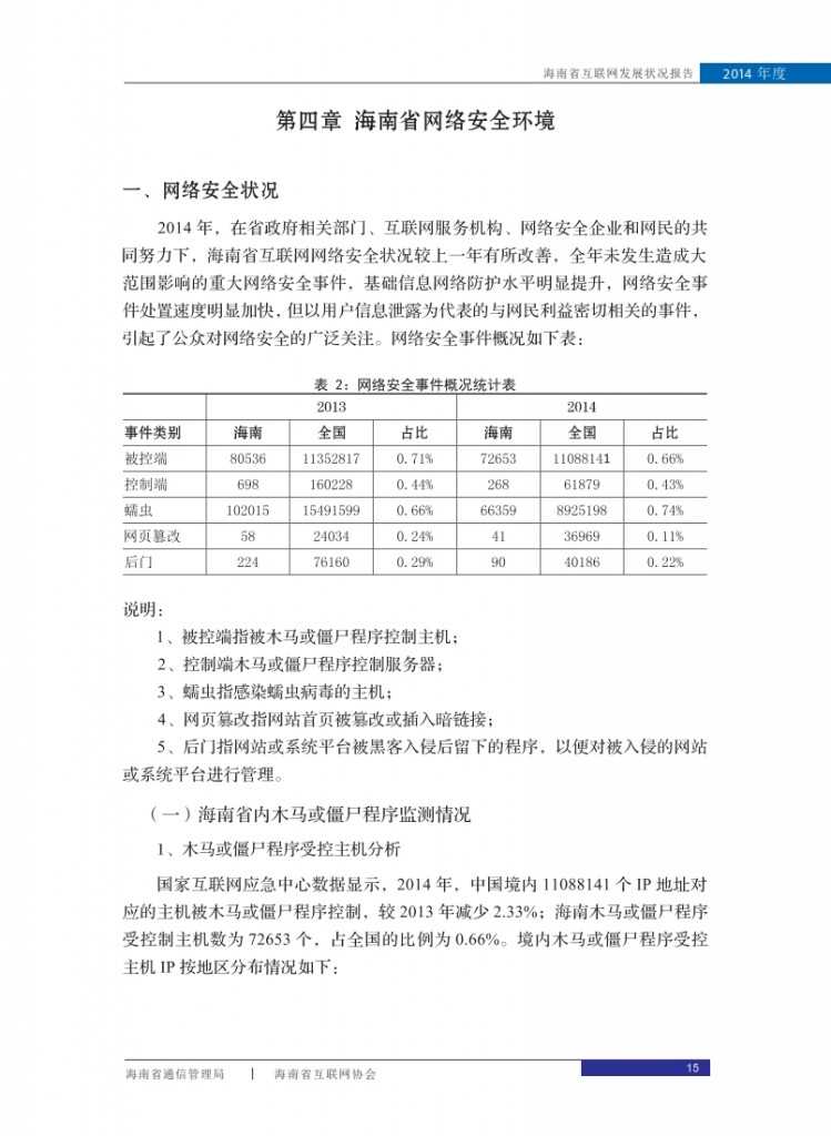 2014年海南省互联网发展状况报告_023