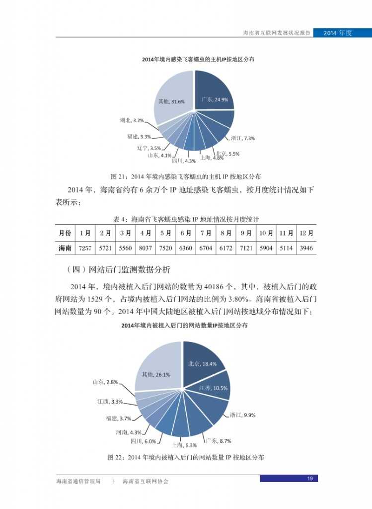 2014年海南省互联网发展状况报告_027