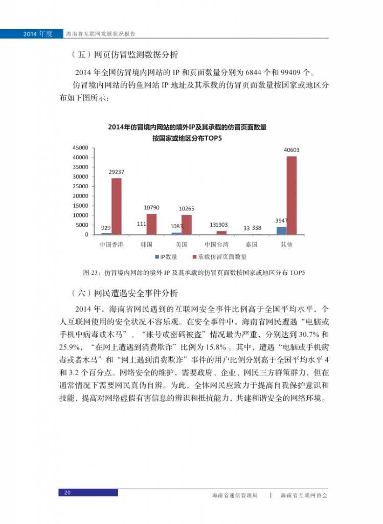 2014年海南省互联网发展状况报告_028