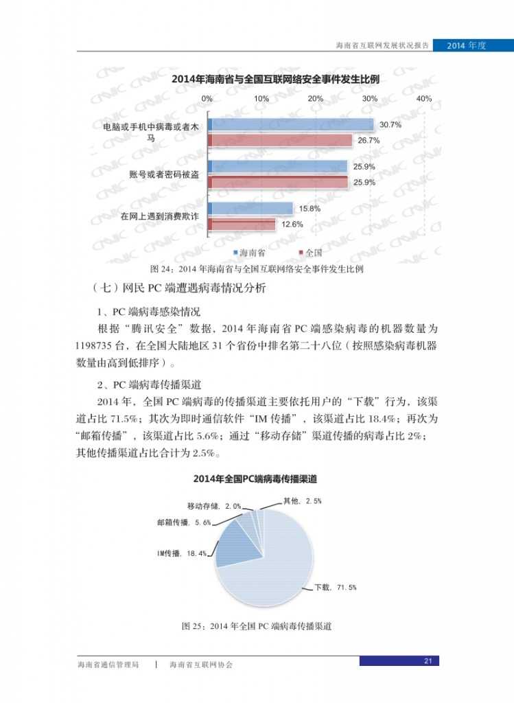 2014年海南省互联网发展状况报告_029
