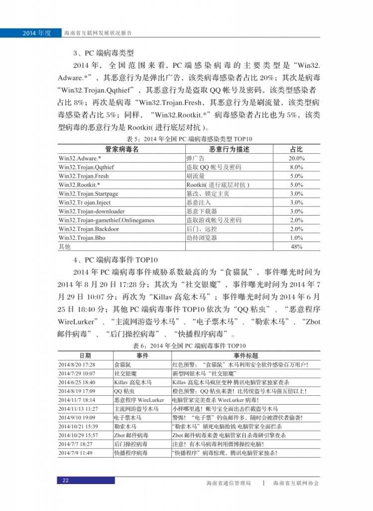 2014年海南省互联网发展状况报告_030