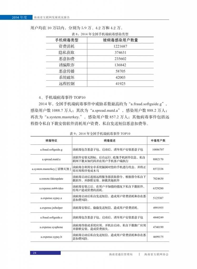 2014年海南省互联网发展状况报告_032