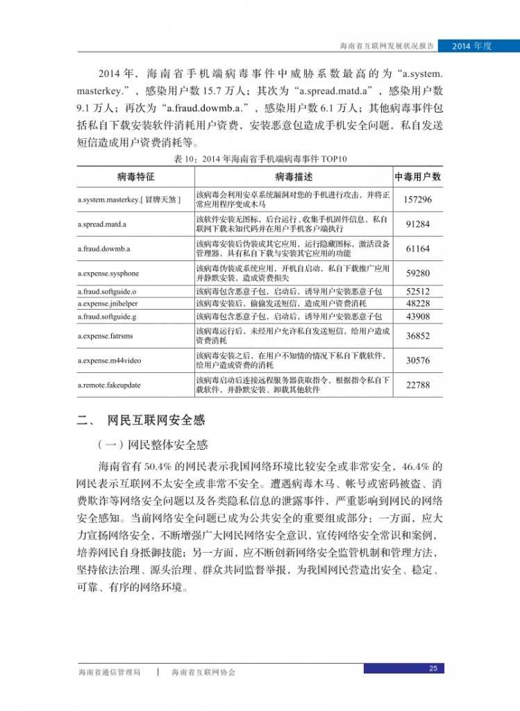 2014年海南省互联网发展状况报告_033