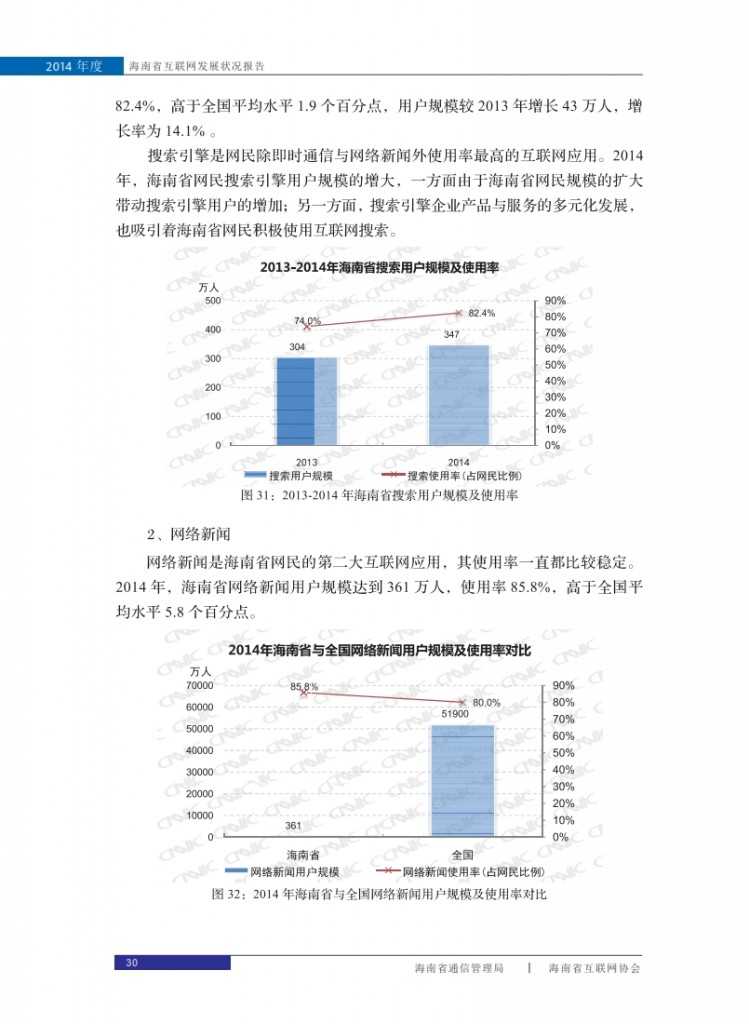2014年海南省互联网发展状况报告_038