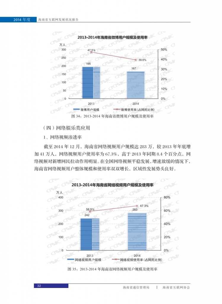 2014年海南省互联网发展状况报告_040
