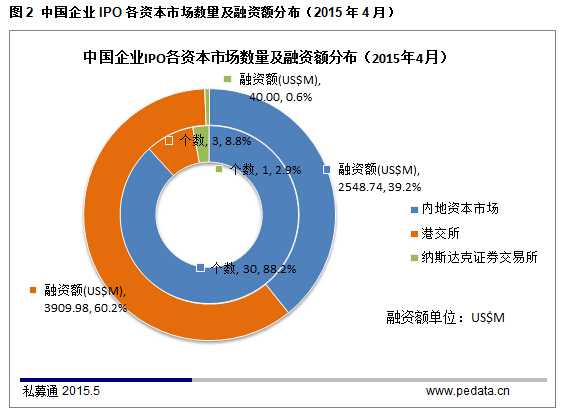 20150505162879917991