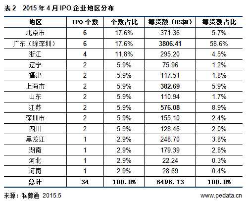 20150505162949944994