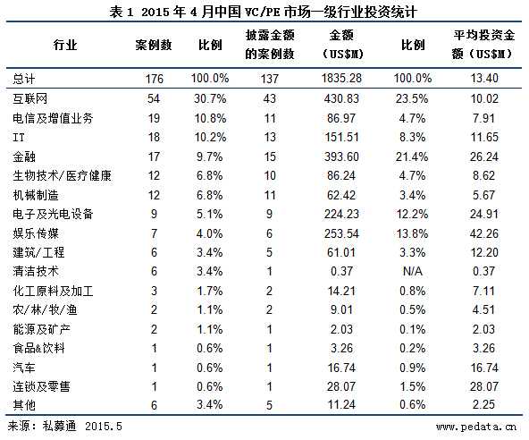 20150512095748944894