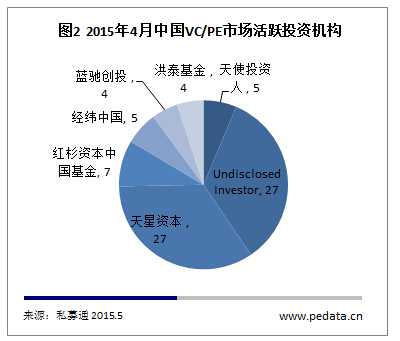 20150512095881598159