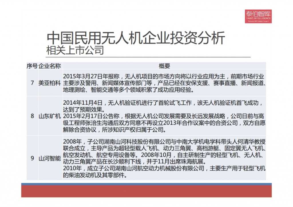 2015中国民用无人机市场研究报告_014