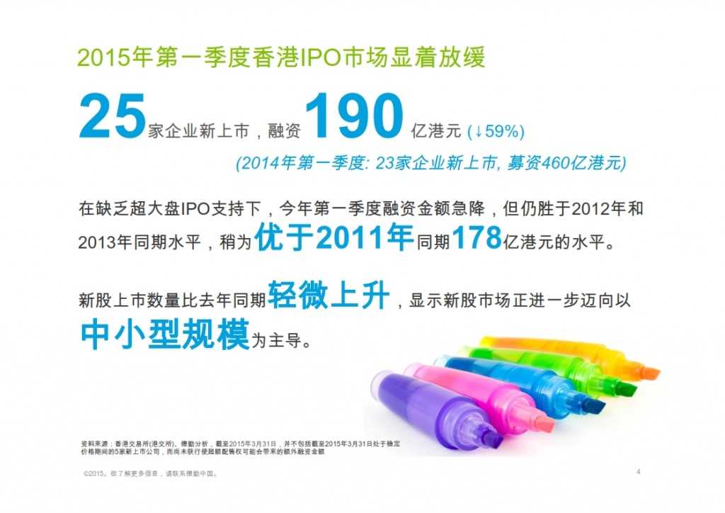 2015年Q1香港及中国大陆IPO市场_004