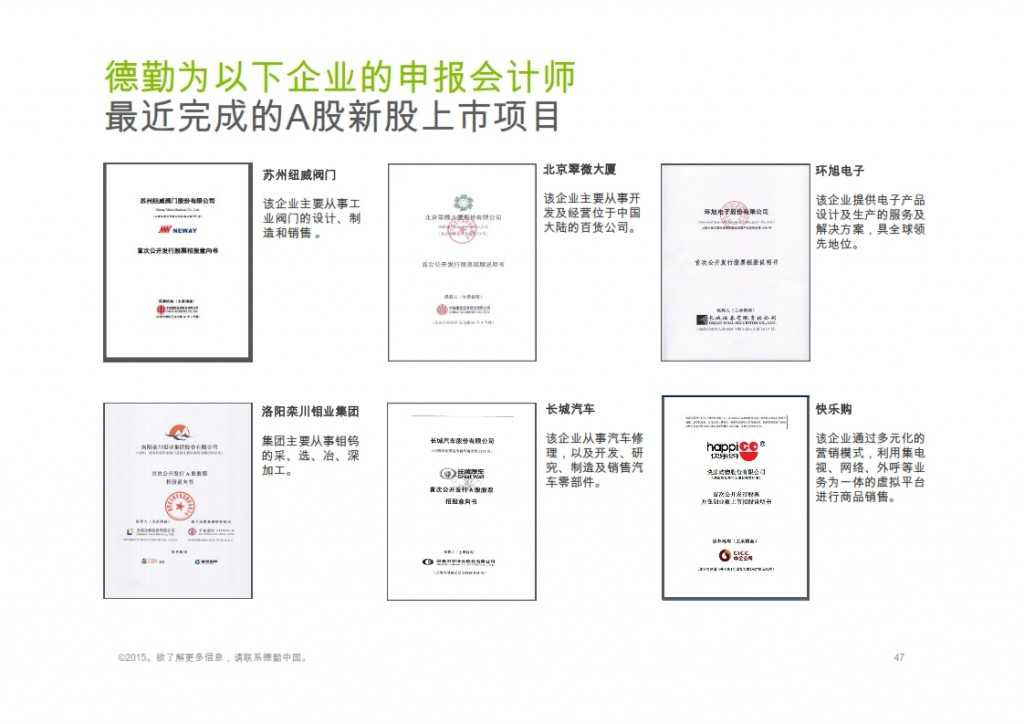 2015年Q1香港及中国大陆IPO市场_047