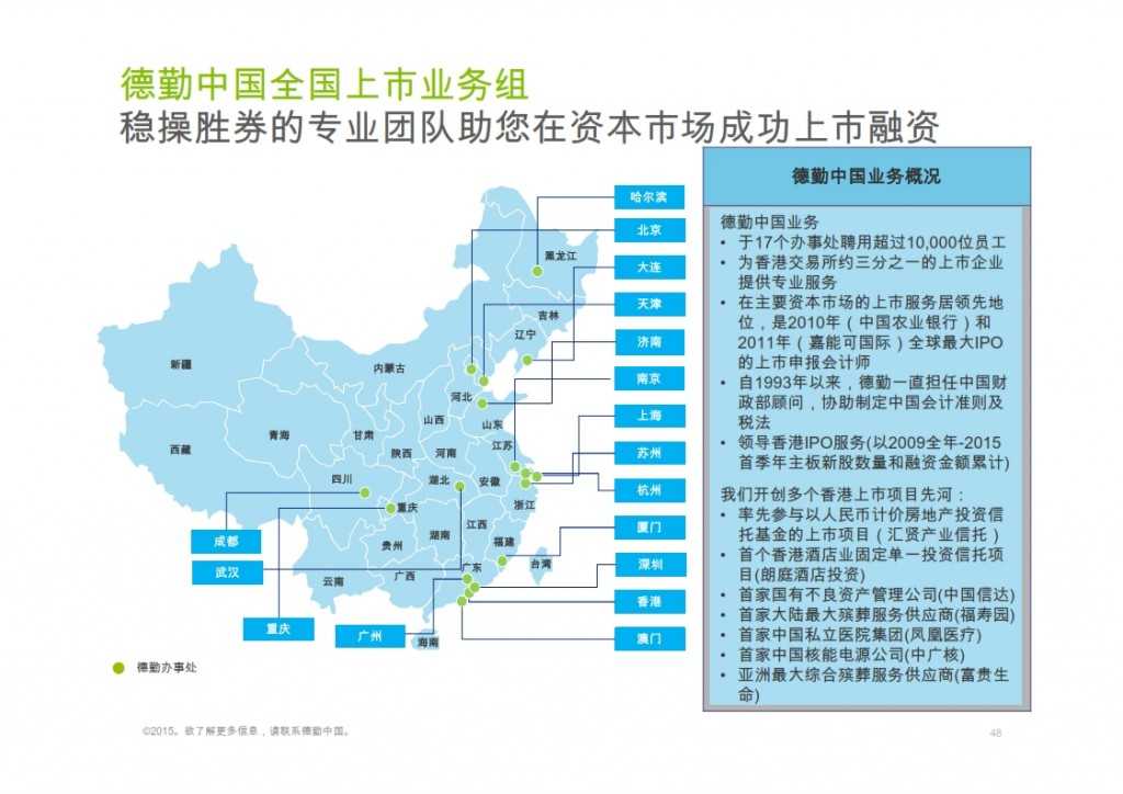 2015年Q1香港及中国大陆IPO市场_048