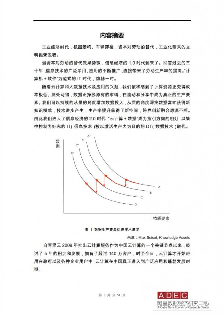 2015年信息经济前景研究报告-云计算开启信息经济2.0_002