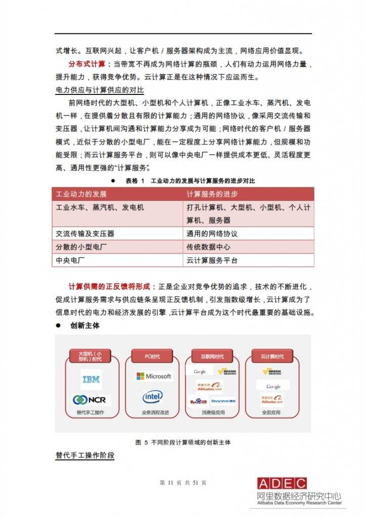 2015年信息经济前景研究报告-云计算开启信息经济2.0_011