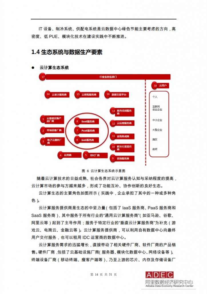 2015年信息经济前景研究报告-云计算开启信息经济2.0_014