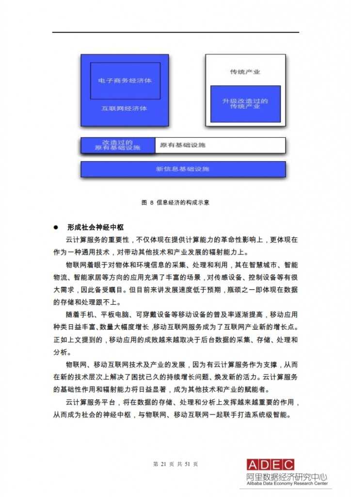2015年信息经济前景研究报告-云计算开启信息经济2.0_021