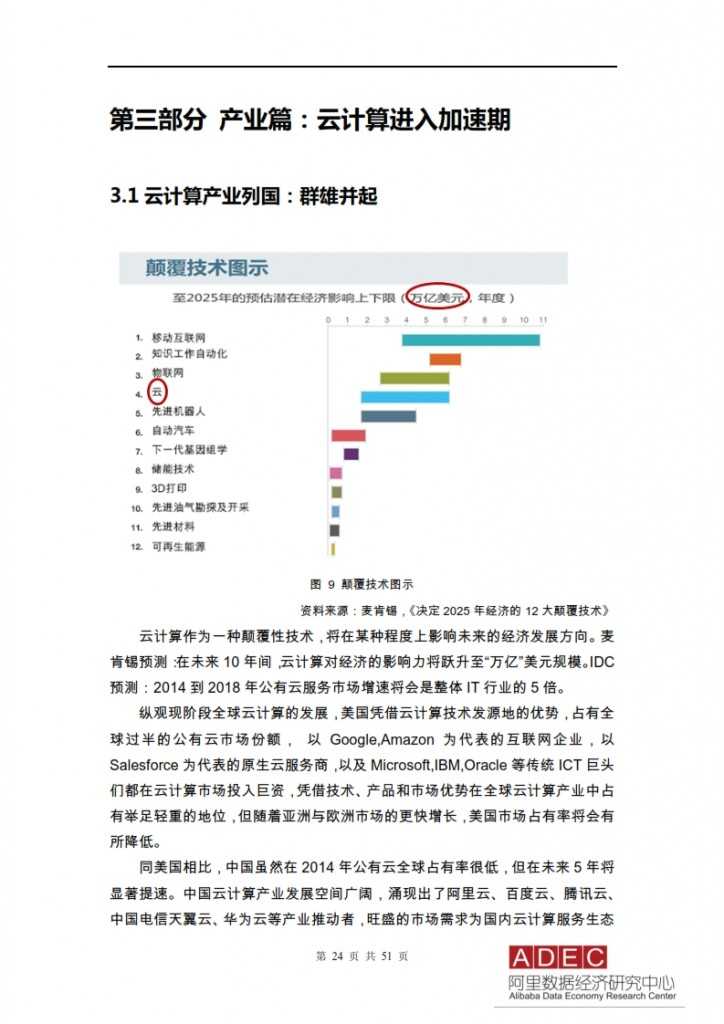 2015年信息经济前景研究报告-云计算开启信息经济2.0_024