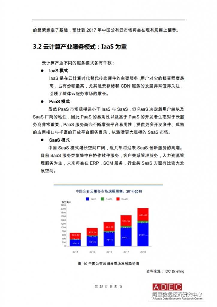 2015年信息经济前景研究报告-云计算开启信息经济2.0_025