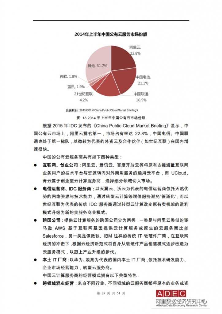 2015年信息经济前景研究报告-云计算开启信息经济2.0_029