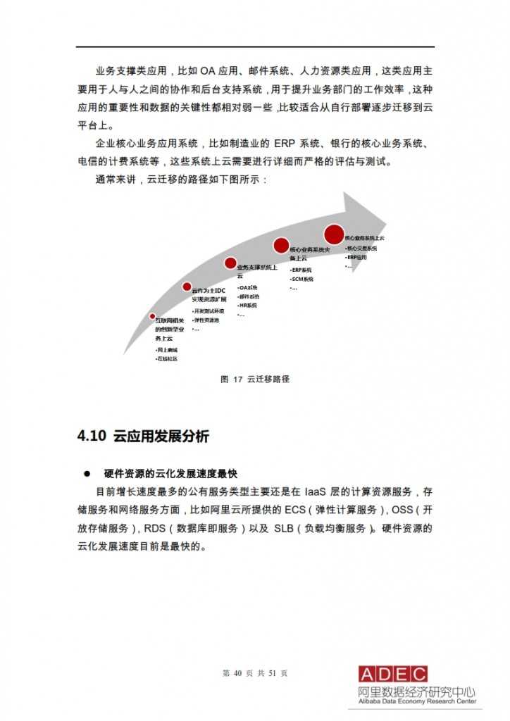 2015年信息经济前景研究报告-云计算开启信息经济2.0_040