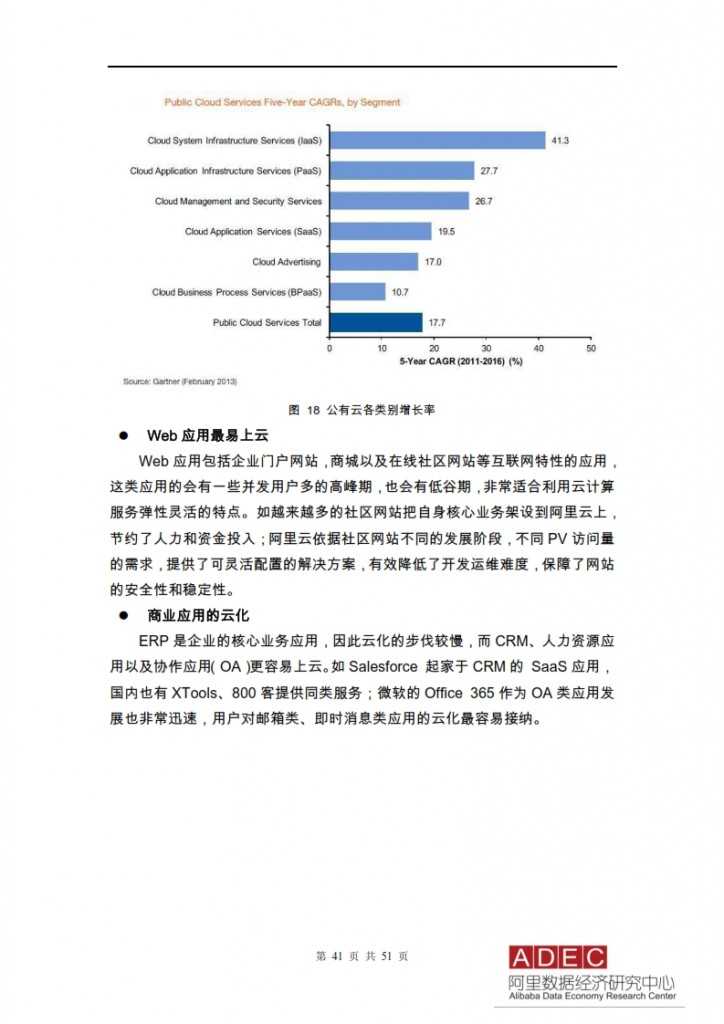 2015年信息经济前景研究报告-云计算开启信息经济2.0_041