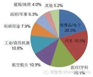 2753f0945754bd5fa6bf84a4f346b719