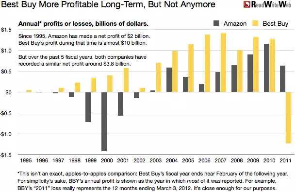 60c293a34d50f4a81dcc59abb7fc145b